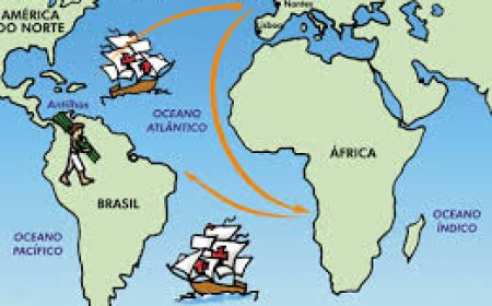 Comércio Triangular: O Sistema Comercial que Marcou a História Mundial