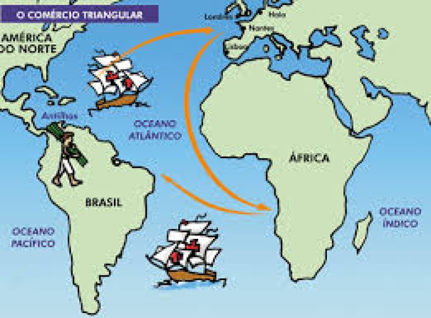 Comércio Triangular: O Sistema Comercial que Marcou a História Mundial